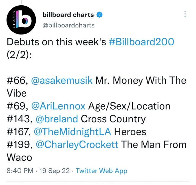 Asake Billboard Charts 